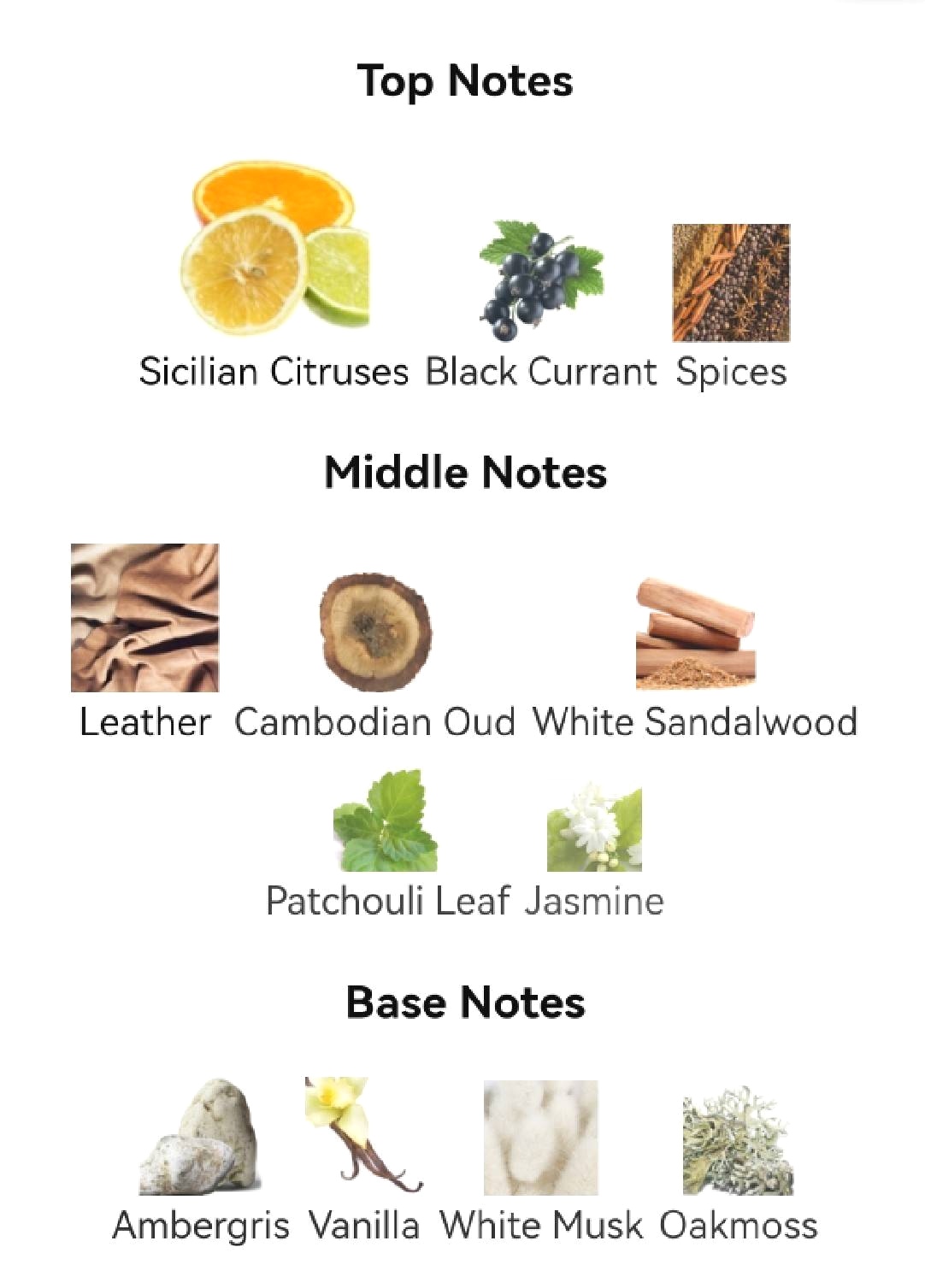 น้ำหอม Mancera Intense Cedrat Boise EDP 120ml