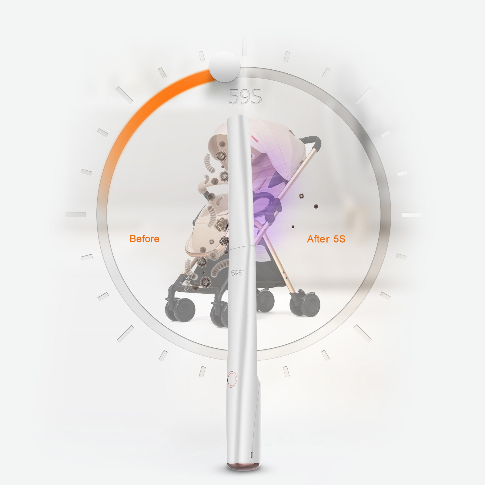 59S เครื่องฆ่าเชื้อ UVC LED แบบพกพา รุ่น X5