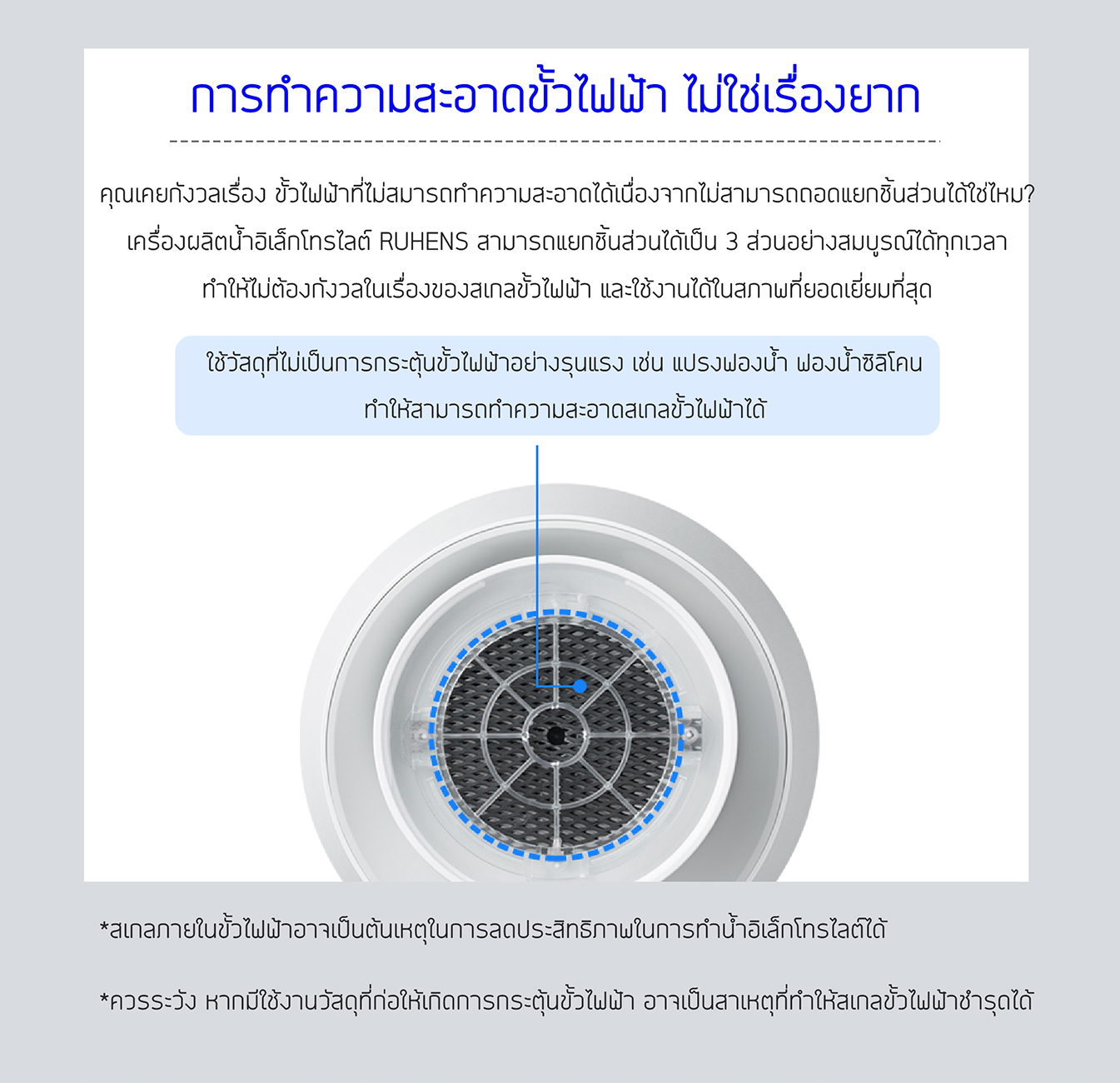 Ruhens เครื่องผลิต สเปรย์ฆ่าเชื้อไวรัส แบคทีเรีย เครื่องผลิตน้ำ อิเล็คโตรไลท์ สำหรับฆ่าเชื้อโรค พร้อมเหยือกในเซ็ท Sanitising Water