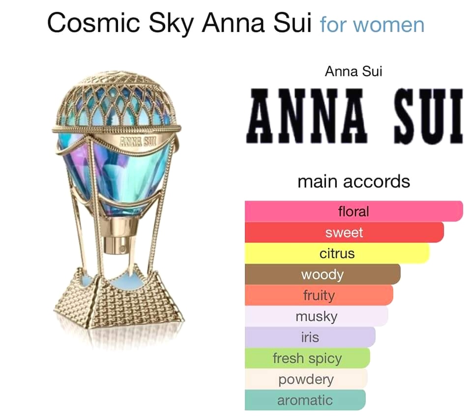 น้ำหอม Anna Sui Cosmic Sky EDT 75ml