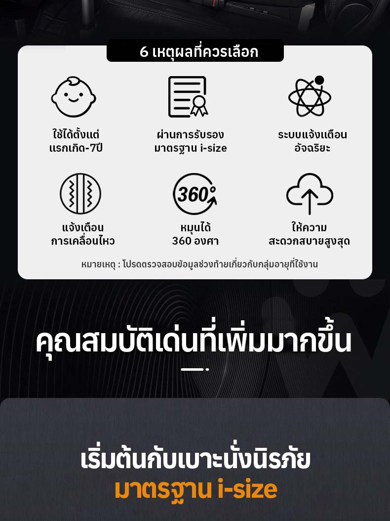 Welldon รุ่น SMART TURN Ultra (แรกเกิด - 7 ปี) i-size หมุนได้ 360 องศา ระบบ Safety แบบ Digital