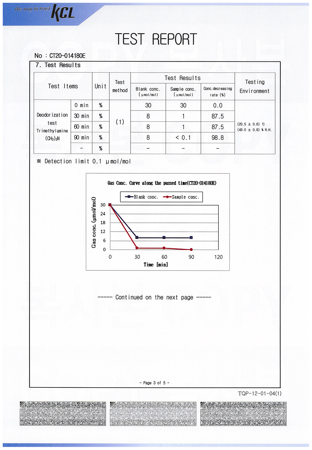 Ruhens เครื่องผลิต สเปรย์ฆ่าเชื้อไวรัส แบคทีเรีย เครื่องผลิตน้ำ อิเล็คโตรไลท์ สำหรับฆ่าเชื้อโรค พร้อมเหยือกในเซ็ท Sanitising Water