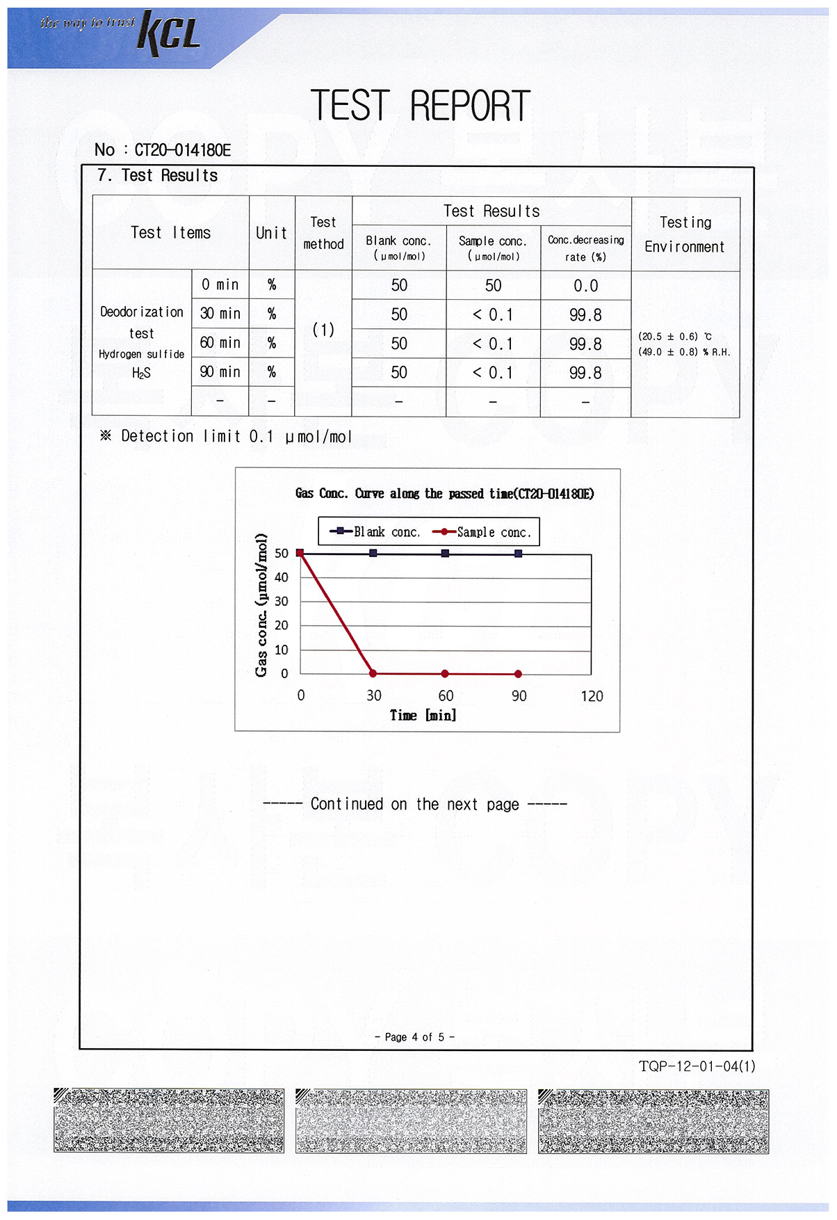 Ruhens เครื่องผลิต สเปรย์ฆ่าเชื้อไวรัส แบคทีเรีย เครื่องผลิตน้ำ อิเล็คโตรไลท์ สำหรับฆ่าเชื้อโรค พร้อมเหยือกในเซ็ท Sanitising Water