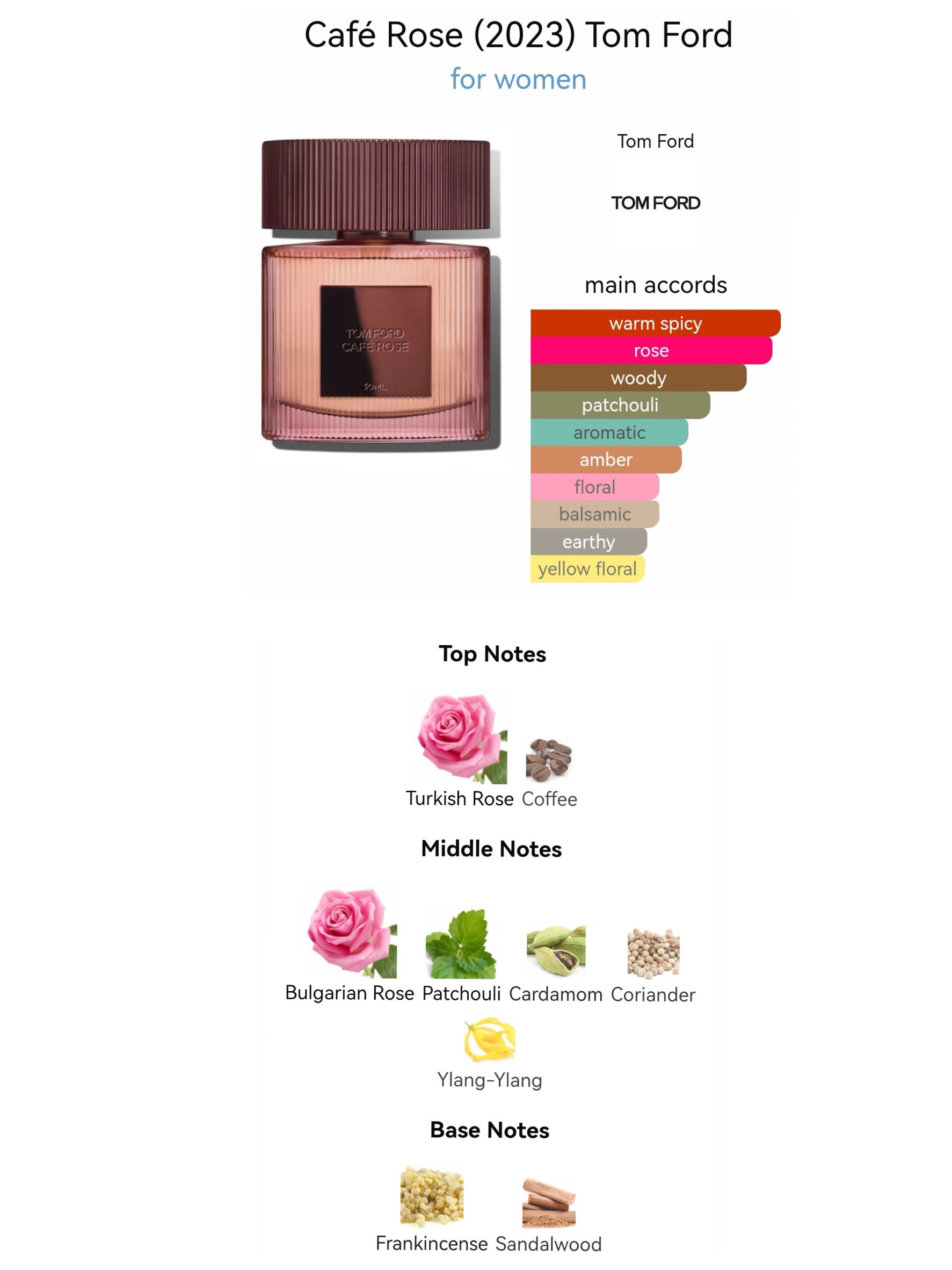 น้ำหอม Tom Ford Café Rose EDP