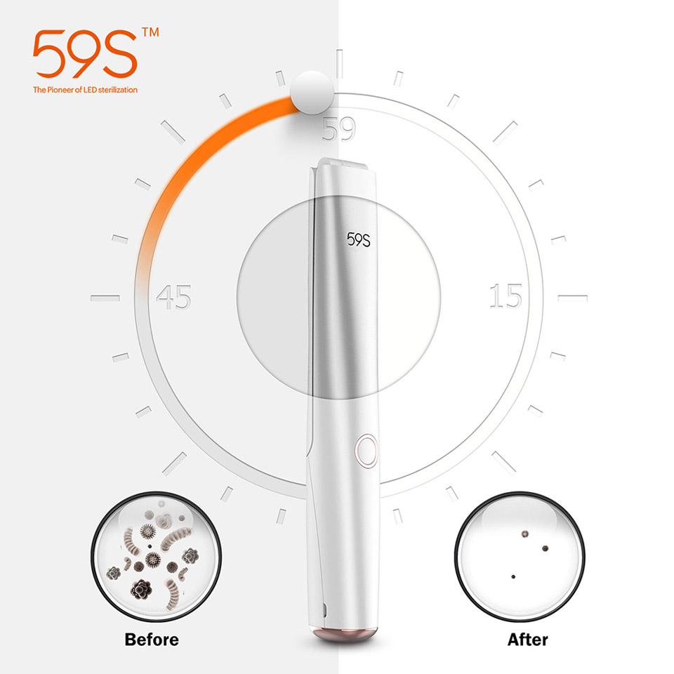 59S เครื่องฆ่าเชื้อ UVC LED แบบพกพา รุ่น X5