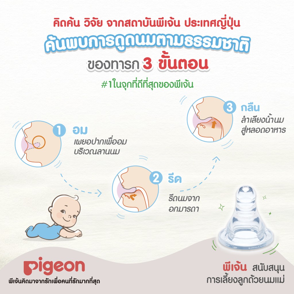 Pigeon พีเจ้น ขวดนม RPP จุกมินิ แพค 3 แถม 1