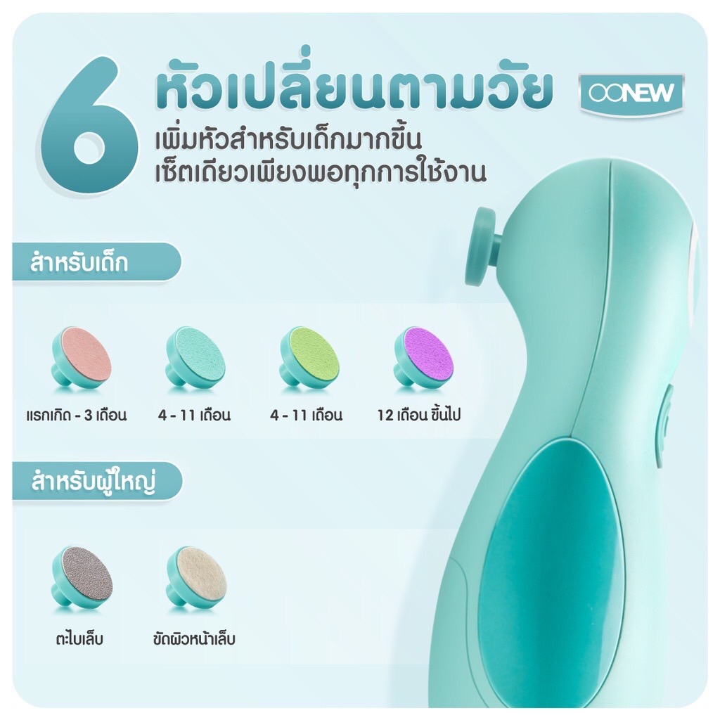 OONEW O'Nail Trimmer กรรไกรตัดเล็บอัตโนมัติ (รุ่นใหม่)