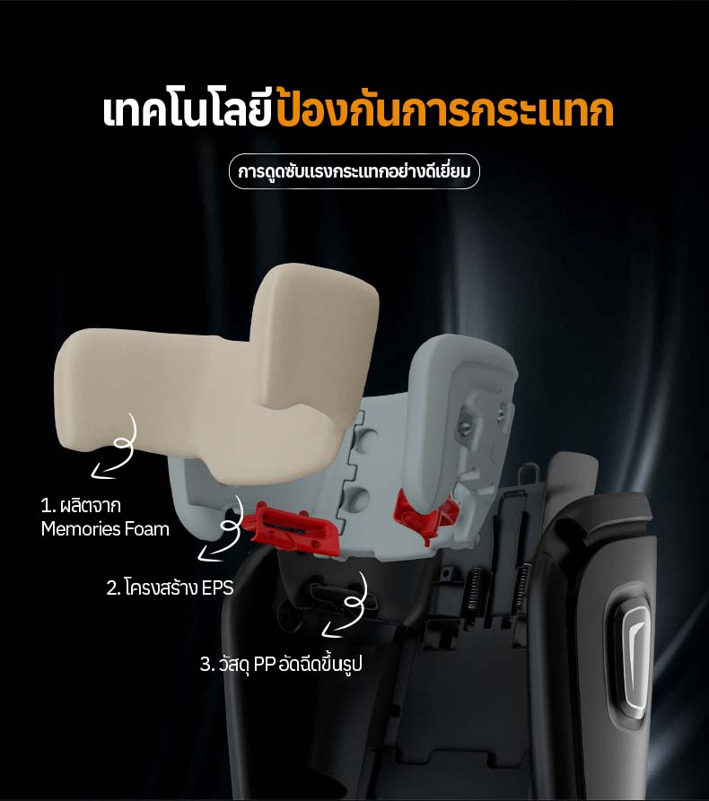 Welldon รุ่น SMART TURN Ultra (แรกเกิด - 7 ปี) i-size หมุนได้ 360 องศา ระบบ Safety แบบ Digital