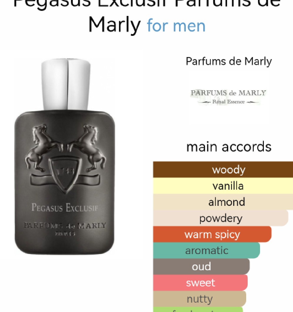 น้ำหอม Parfums de Marly Pegasus Exclusive EDP 125ml