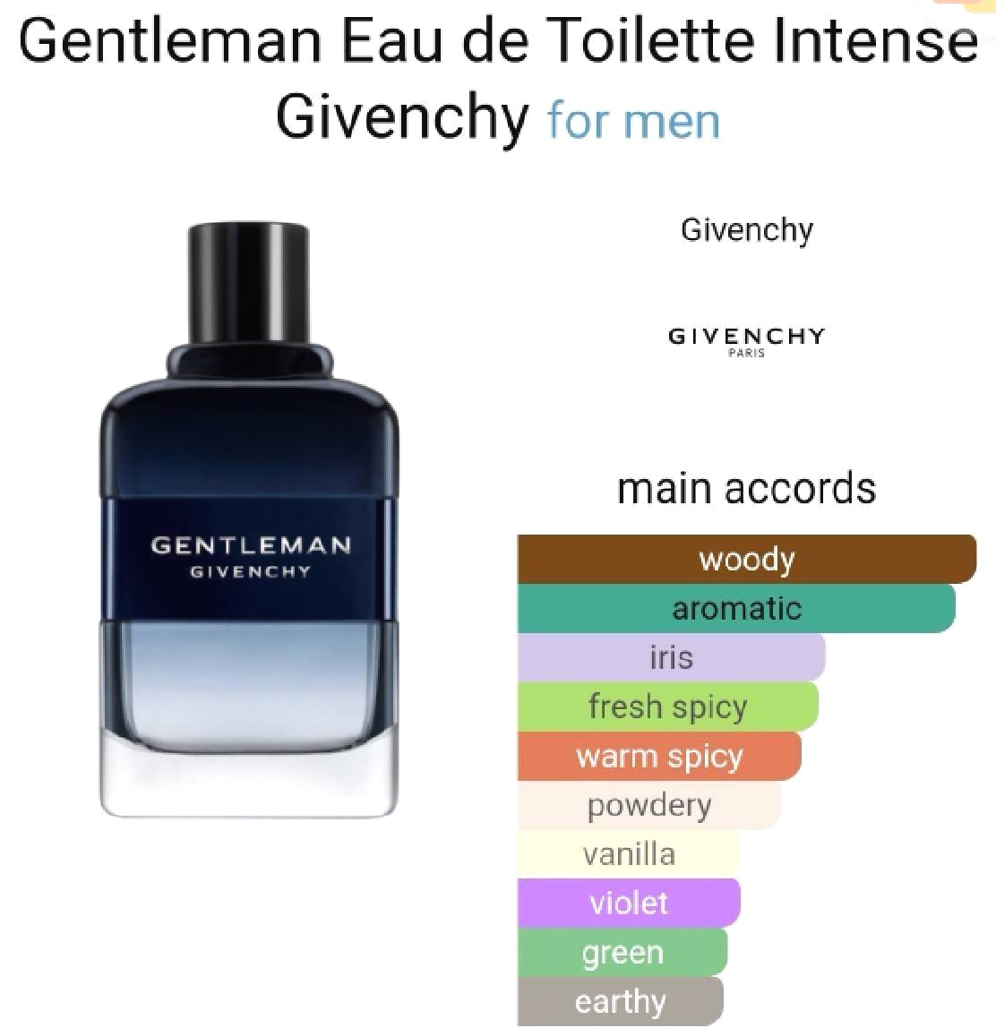 น้ำหอม Givenchy Gentleman EDT Intense 100ml.