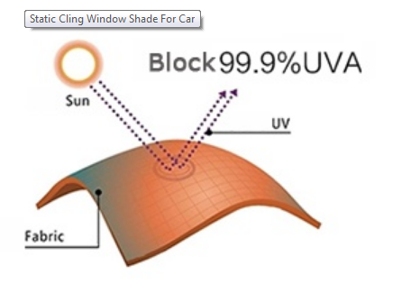 JOYREN ม่านบังแดดสำหรับติดรถยนต์