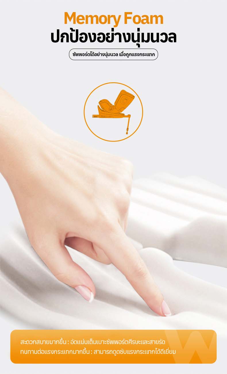 Welldon รุ่น SMART TURN Ultra (แรกเกิด - 7 ปี) i-size หมุนได้ 360 องศา ระบบ Safety แบบ Digital