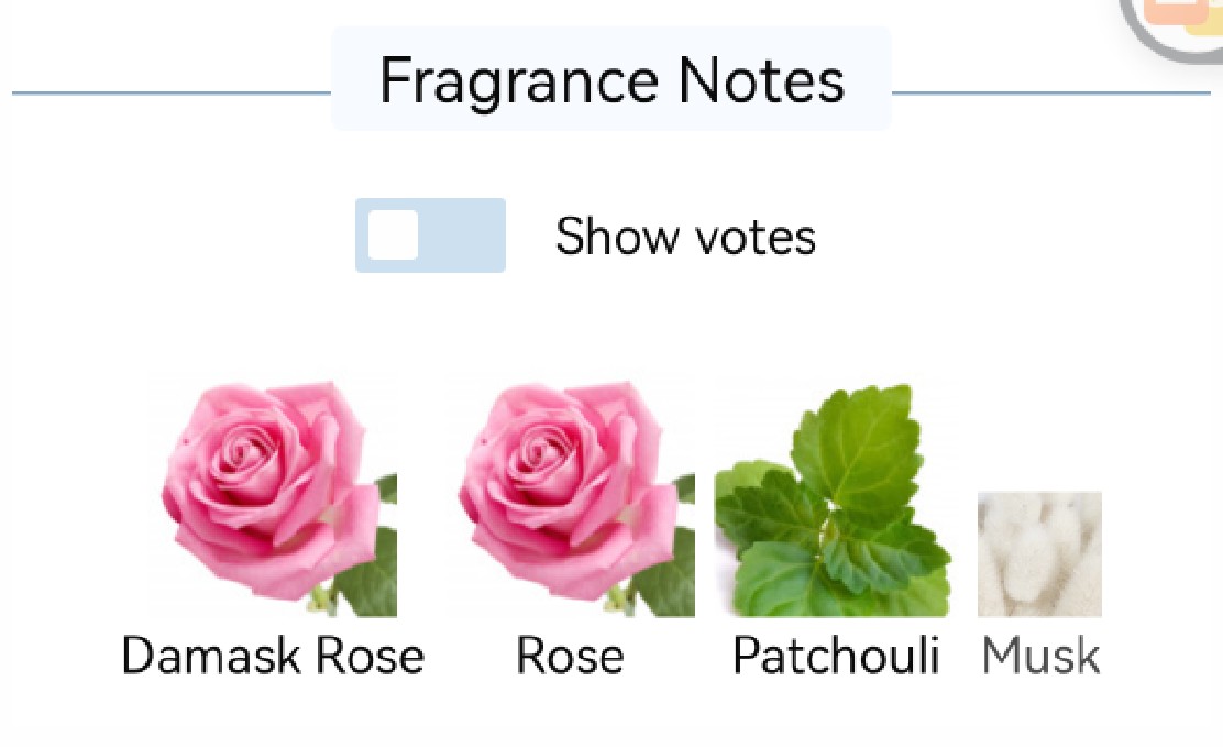 น้ำหอม Reminiscence Patchouli N' Roses EDP 100 ml