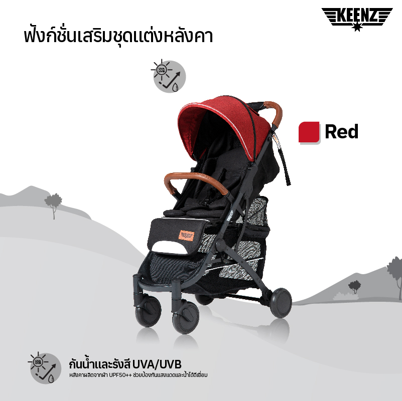 ชุดแต่งหลังคา Keenz Airplus MY22 กันน้ำกันแดดและแสง UVA/UVB ได้