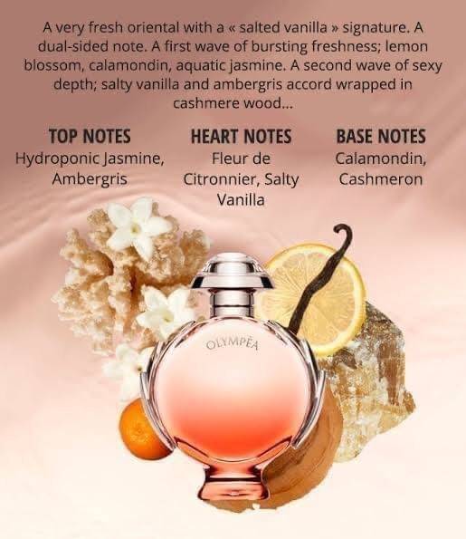 น้ำหอม Paco Rabanne Olympea Aqua EDP 50ml