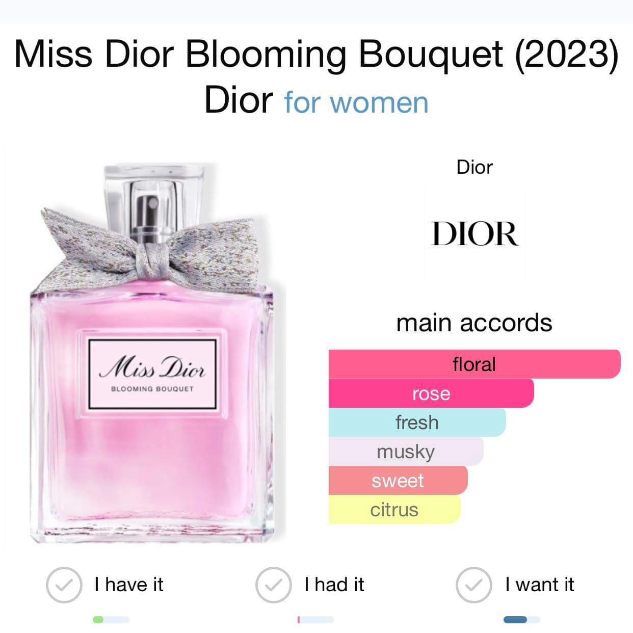 น้ำหอม Miss Dior Blooming Bouquet EDT