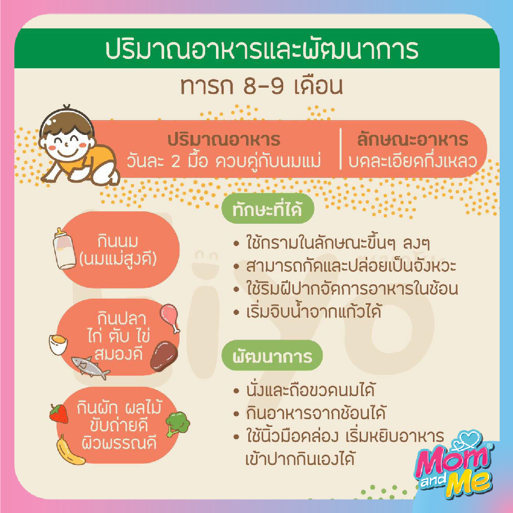 Eiyo ซุปข้าวกล้องออร์แกนิค สารอาหาร 5 หมู่ สำหรับทารกและเด็ก