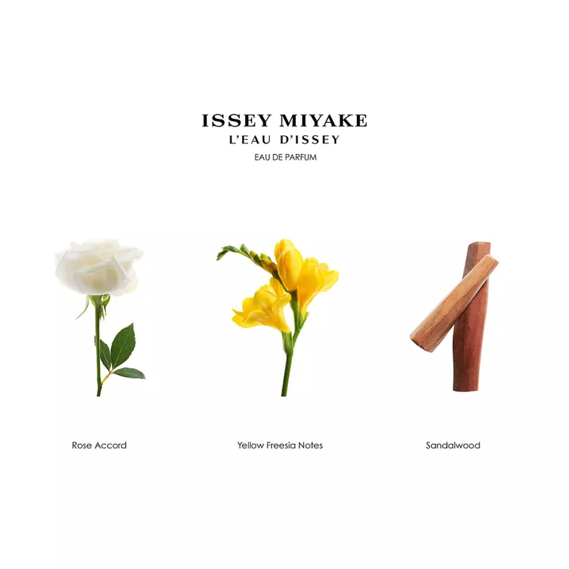 น้ำหอม IsseyMiyake L’eau D’issey for Women EDP