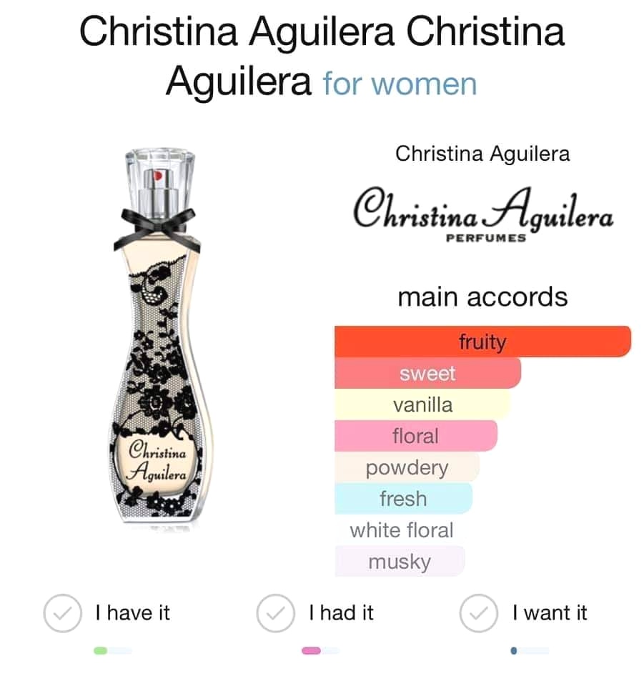 น้ำหอม Christina Aguilera EDP for Women 30 ml.