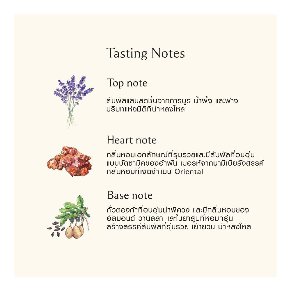 น้ำหอม Jo Malone Myrrh & Tonka Cologne Intense