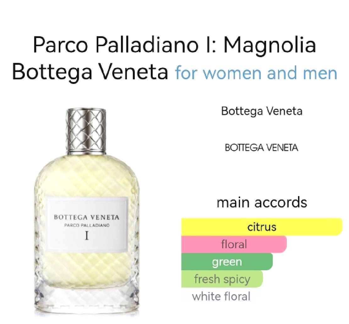 น้ำหอม Bottega Veneta Parco Palladiano I Magnolia EDP 100ml