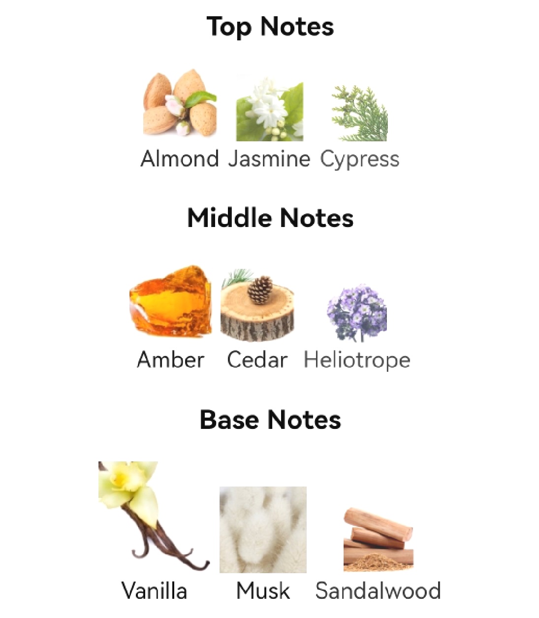 น้ำหอม Al Haramain Detour Noir EDP 100ml