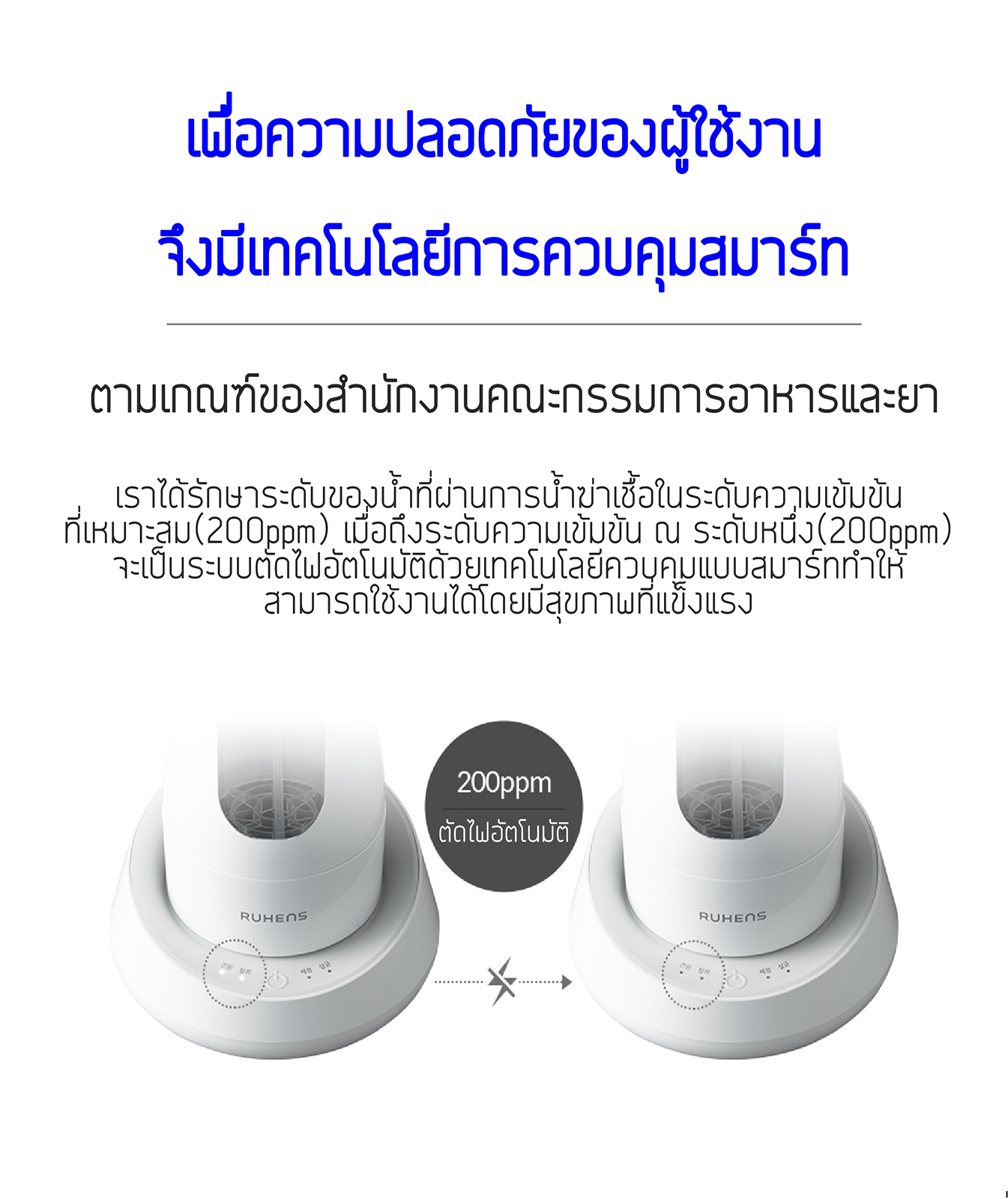 Ruhens เครื่องผลิต สเปรย์ฆ่าเชื้อไวรัส แบคทีเรีย เครื่องผลิตน้ำ อิเล็คโตรไลท์ สำหรับฆ่าเชื้อโรค พร้อมเหยือกในเซ็ท Sanitising Water