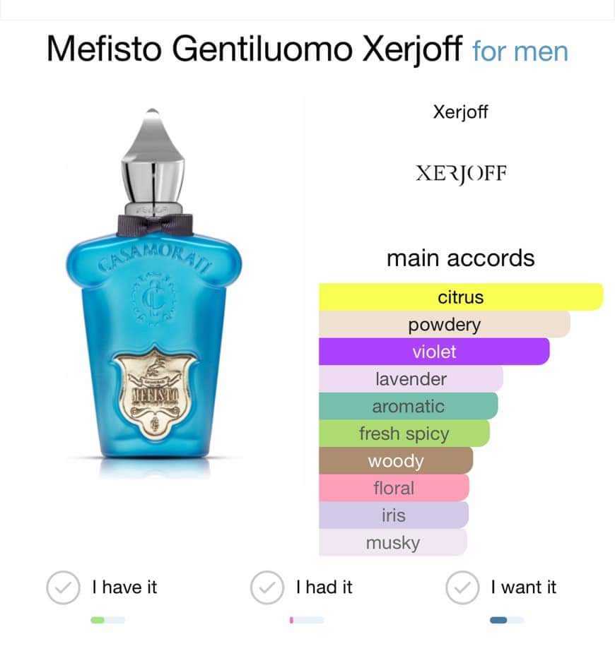 น้ำหอม Xerjoff Mefisto Gentiluomo 100ml