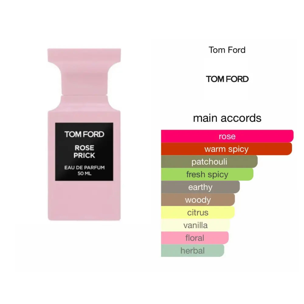 น้ำหอม Tom Ford Rose Prick EDP