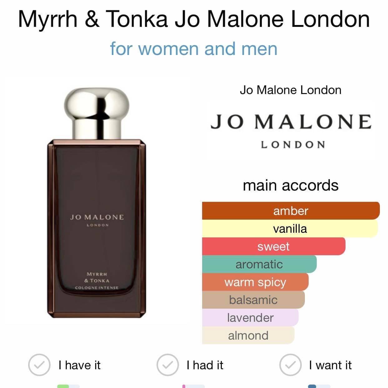 น้ำหอม Jo Malone Myrrh & Tonka Cologne Intense