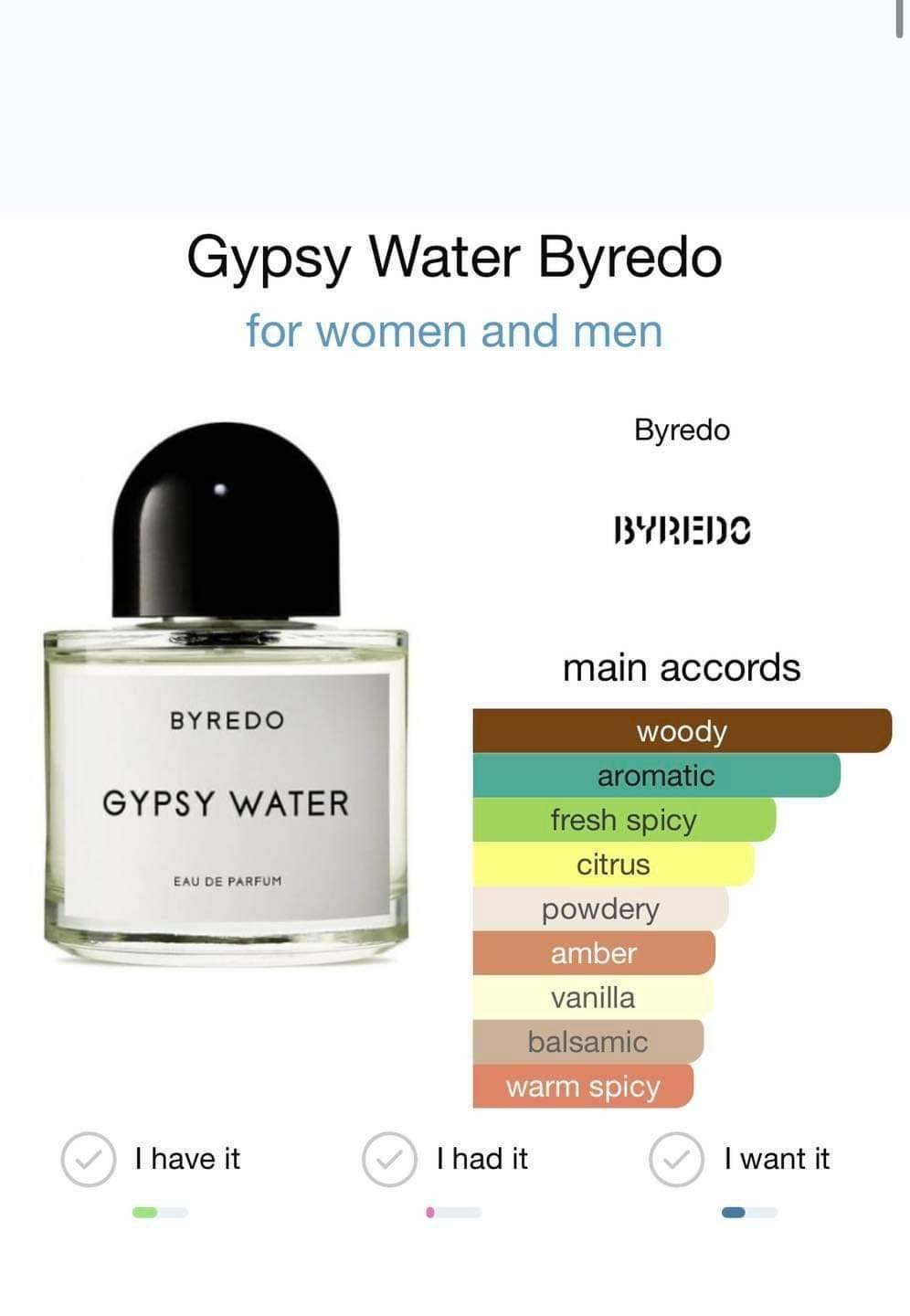 น้ำหอม Byredo Gypsy Water EDP