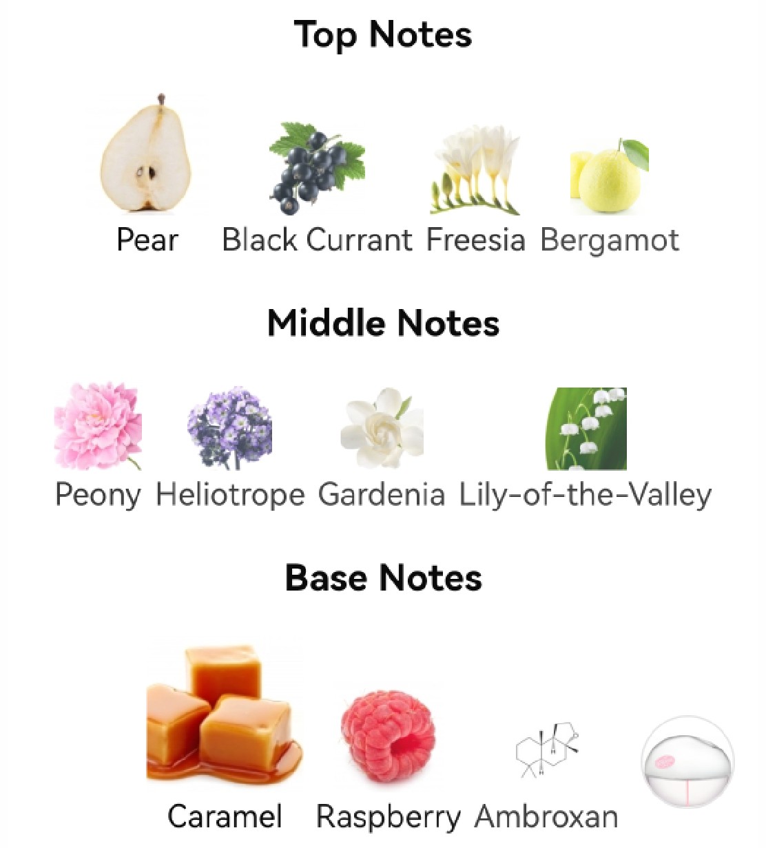 น้ำหอม DKNY Extra be Delicious EDP 100ml.