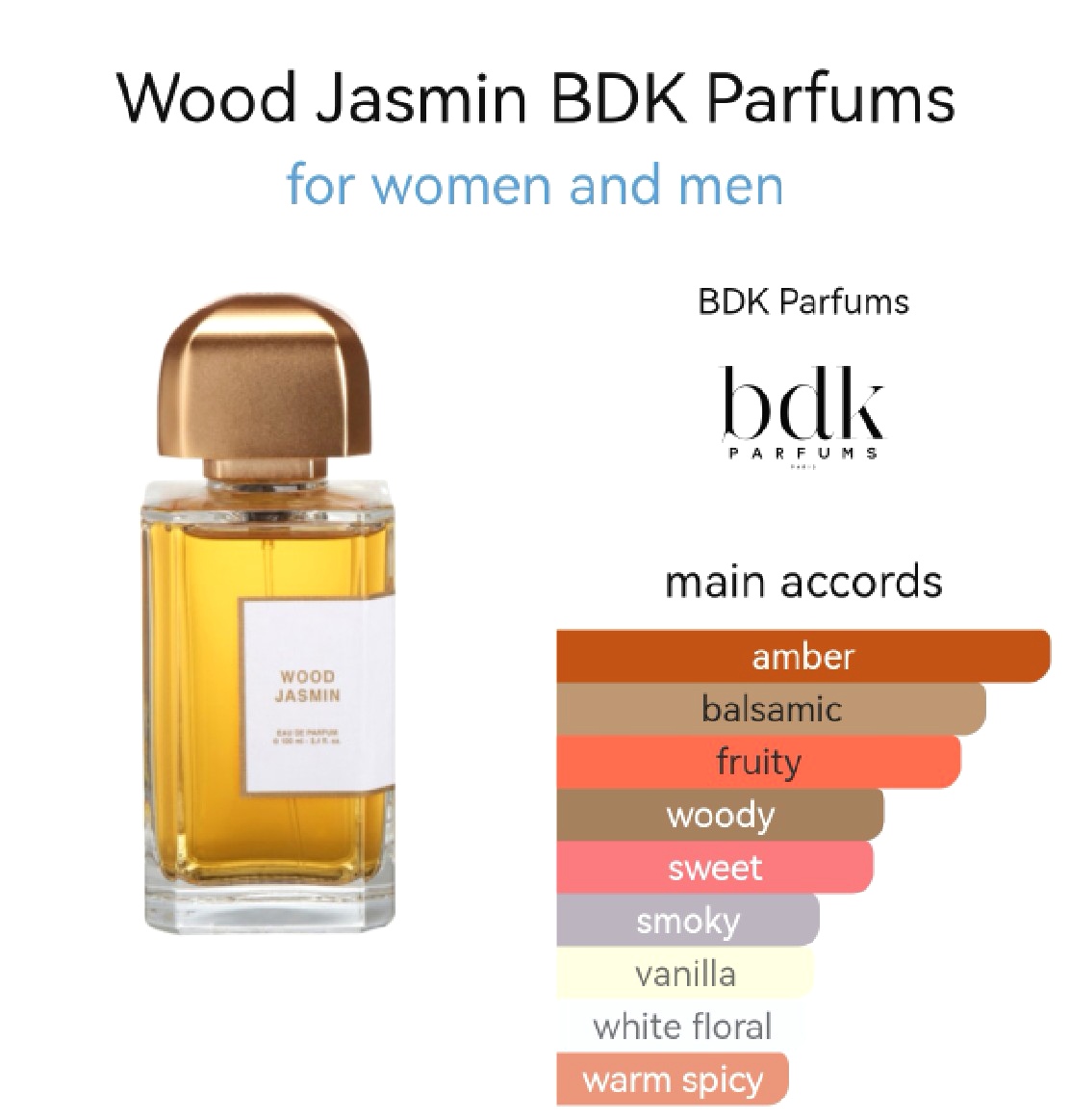 น้ำหอม BDK Wood Jasmin EDP 100ml