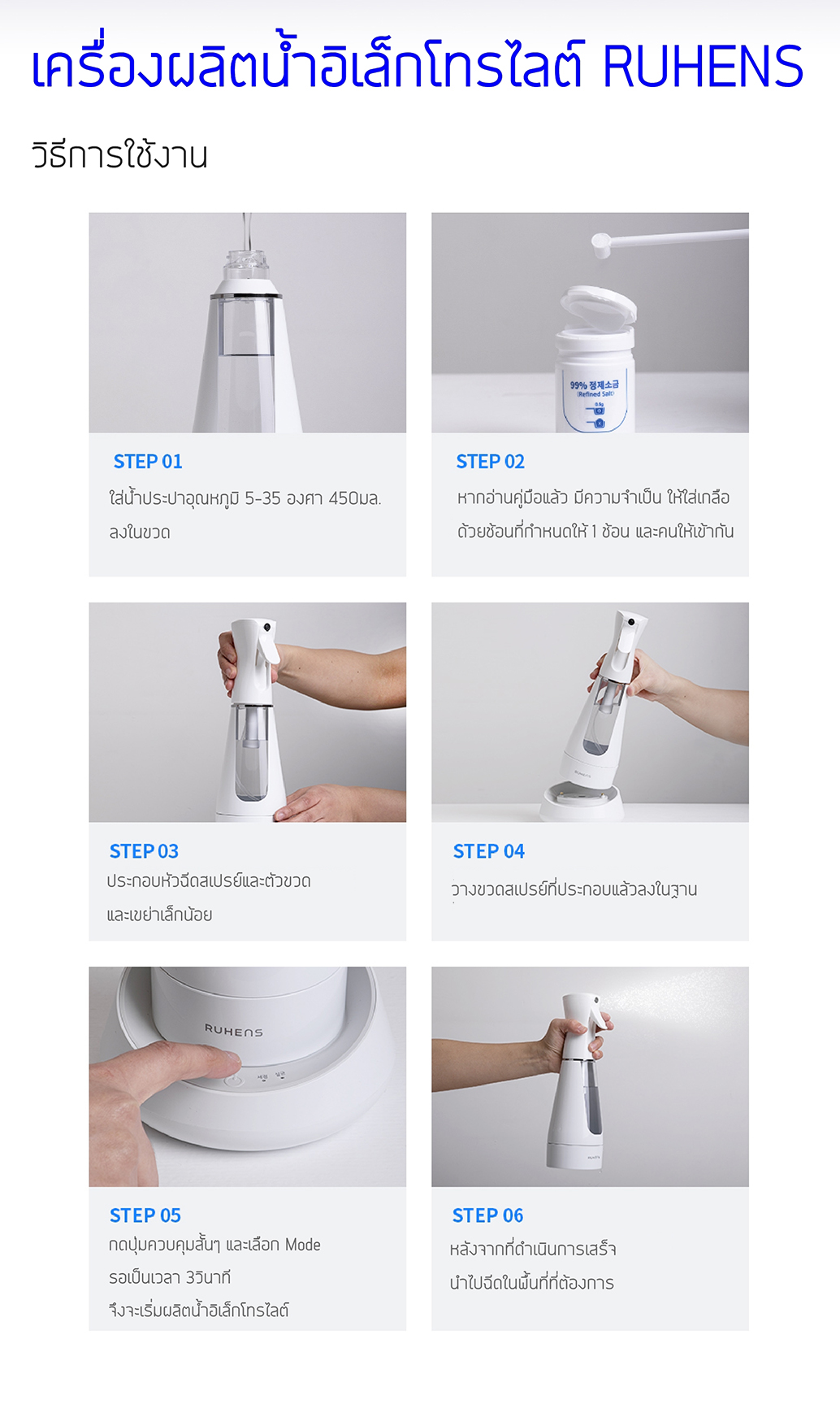 Ruhens เครื่องผลิต สเปรย์ฆ่าเชื้อไวรัส แบคทีเรีย เครื่องผลิตน้ำ อิเล็คโตรไลท์ สำหรับฆ่าเชื้อโรค พร้อมเหยือกในเซ็ท Sanitising Water