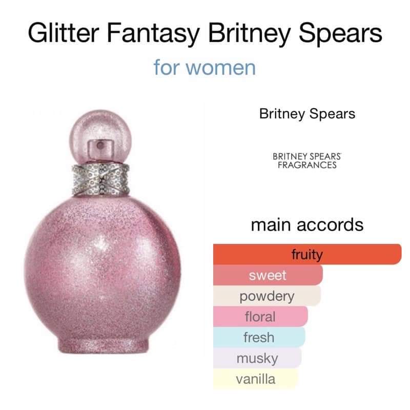 น้ำหอม Britney Spears Fantasy Glitter 100ml