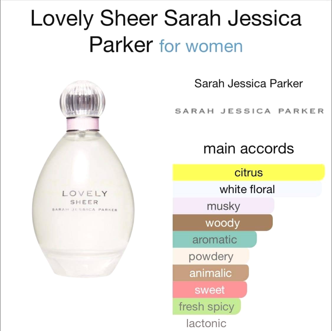 น้ำหอม Sarah Jessica Parker Lovely Sheer EDP 100ml