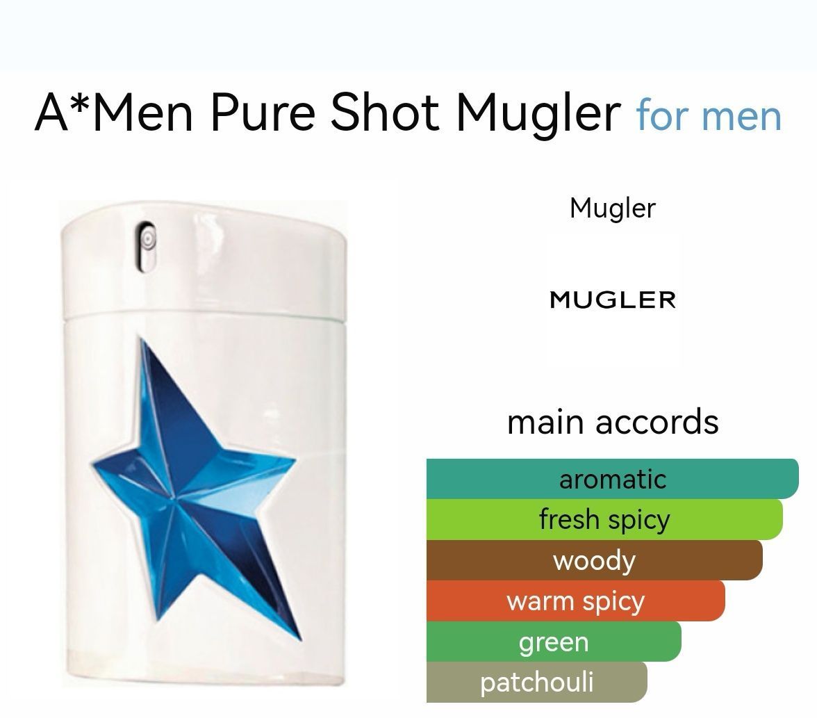 น้ำหอม Thierry Mugler A Men Pure Shot EDT