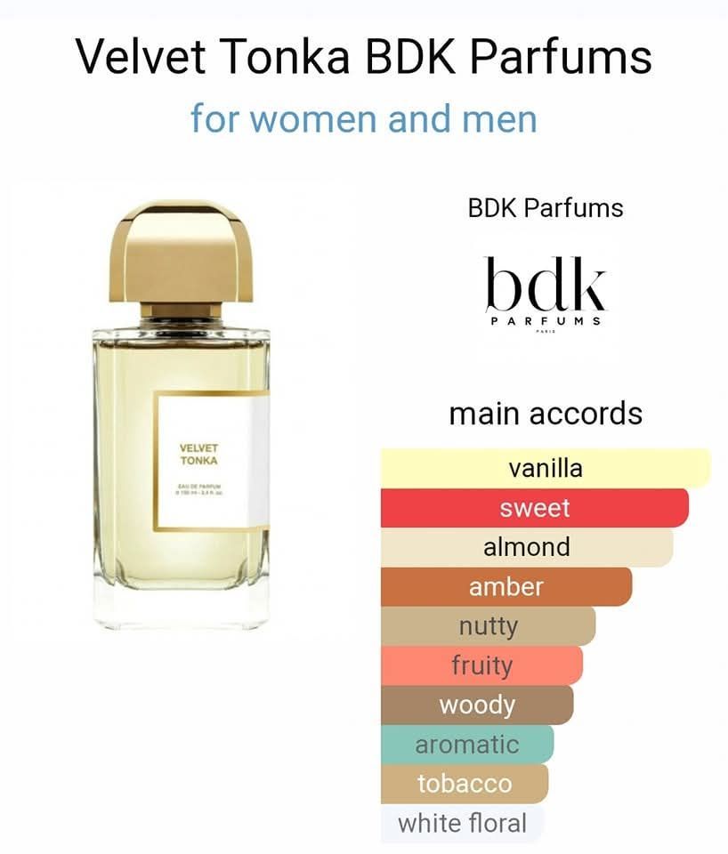 น้ำหอม BDK Parfums Velvet Tonka EDP 100ml