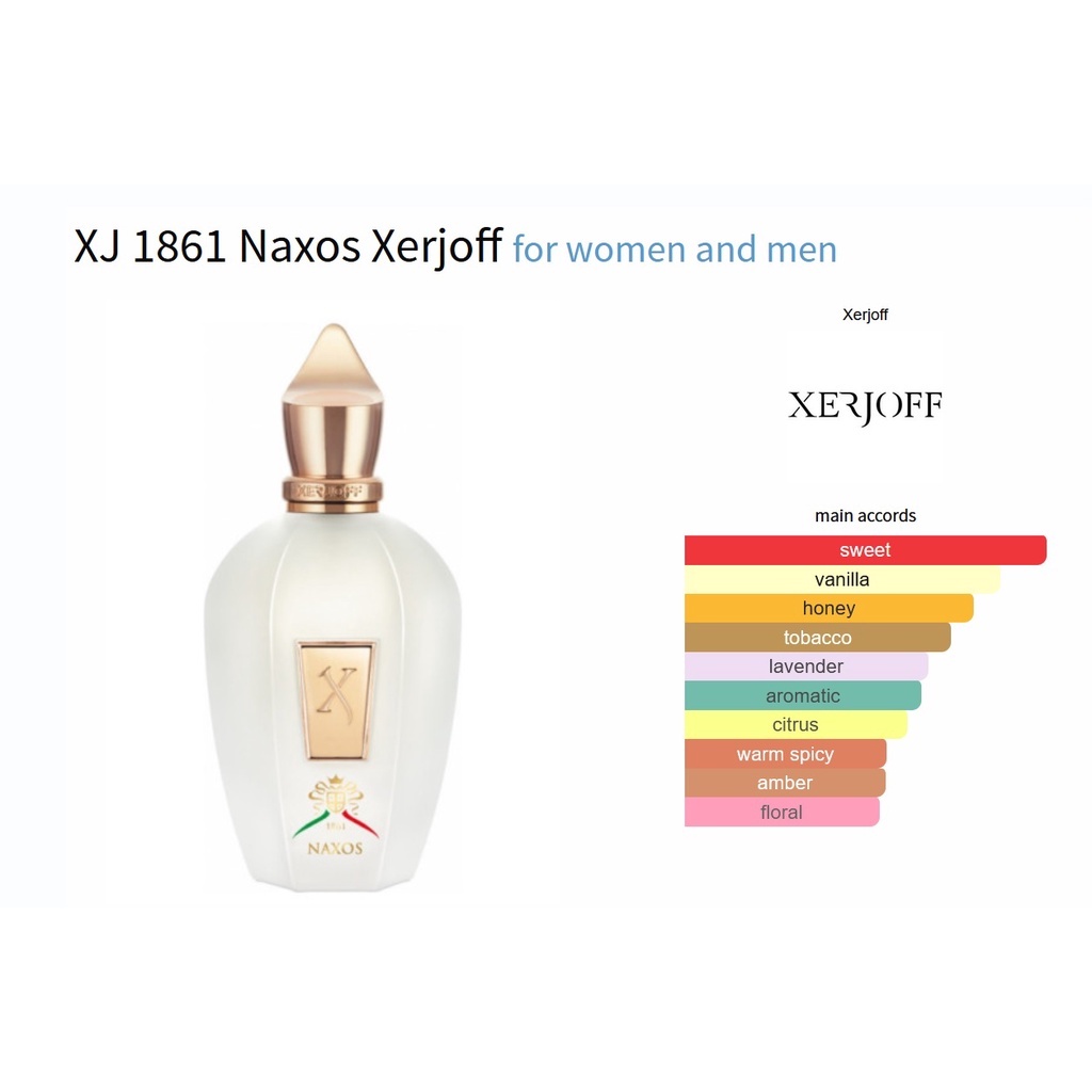น้ำหอม Xerjoff Naxos EDP 100ml