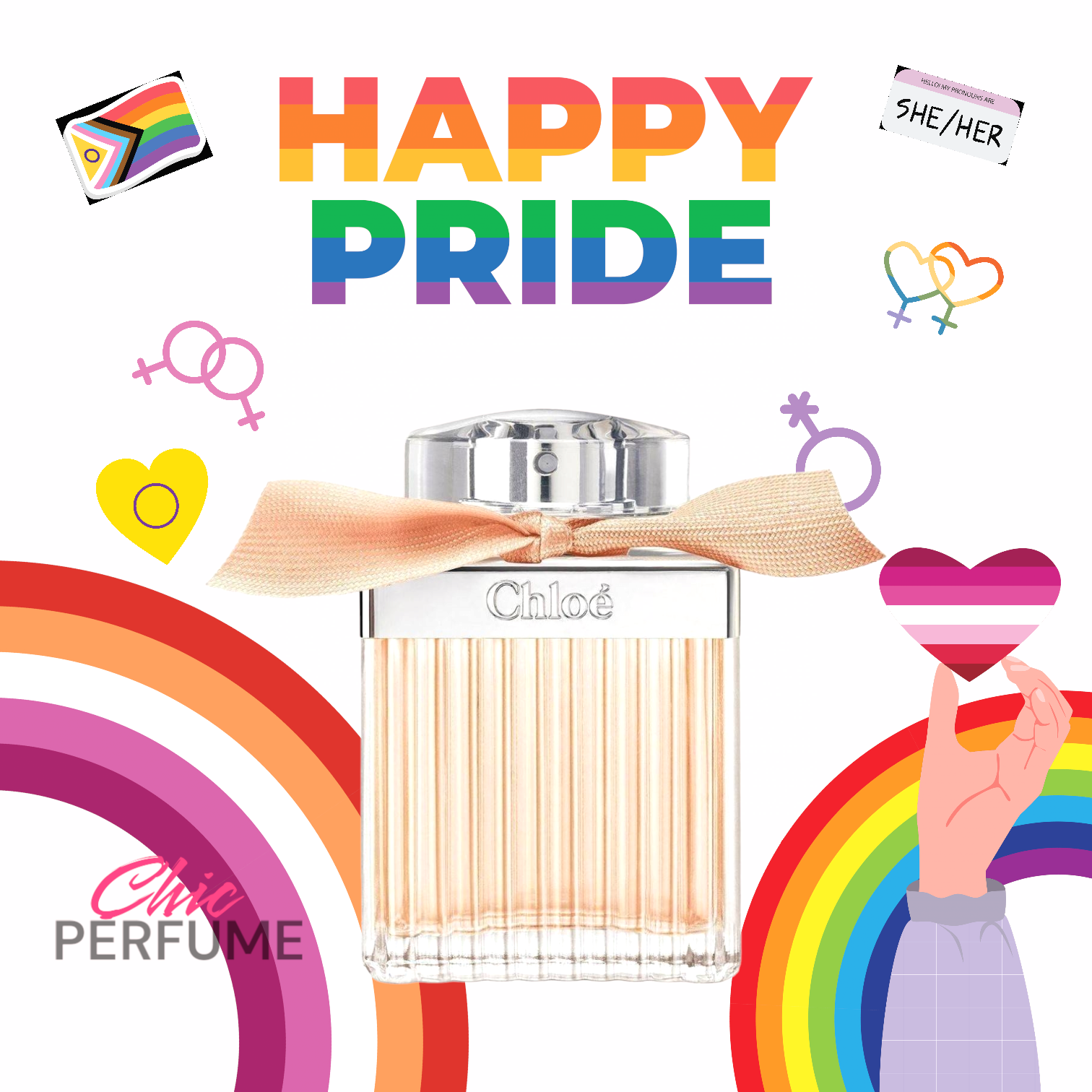 น้ำหอม Chloe Rose Tangerine EDT 75ml