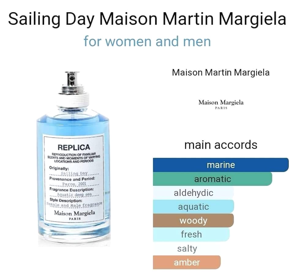 น้ำหอม Replica Sailing Day 100ml
