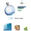 น้ำหอม HERMES Eau Des Merveilles Bleue for Women 100ml.