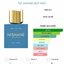 น้ำหอม Nishane Ege/ Ailaio Extrait de Parfum