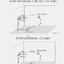 อ่างอาบน้ำเข้ามุมติดกระจก รุ่นG01 ขนาด1.2-1.5เมตร อ่างจากุซซี่ อ่างน้ำวน อ่างเข้ามุมจากุชชี่ อ่างแช่น้ำอะคริลิค เครื่องสุขภัณฑ์ 1.2-1.5M Acrylic Skirted Corner Whirlpool Bathtub Hydro Massage Spa Jacuzzi (G01)