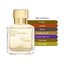 น้ำหอม MFK Gentle Fluidity Gold EDP