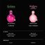 น้ำหอม Britney Spears Fantasy Sheer EDT 100 ml