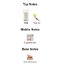 น้ำหอม Zadig & Voltaire This is Me EDT Scent for Kids 30ml