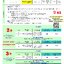 2+ รถมอเตอร์ไซด์