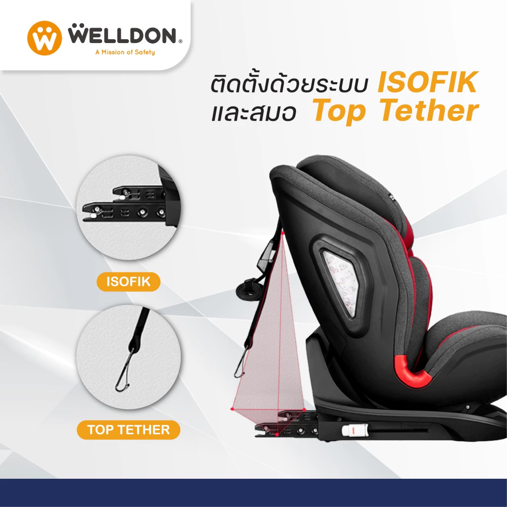 คาร์ซีท Welldon รุ่น NOVA PLUS (9 เดือน - 12 ปี)