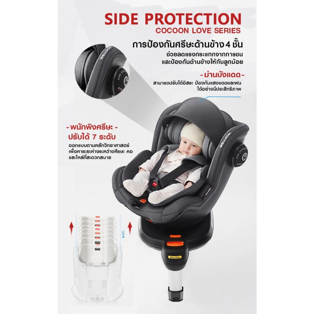 คาร์ซีท Welldon รุ่น Cocoon Love (แรกเกิด - 4 ปี)